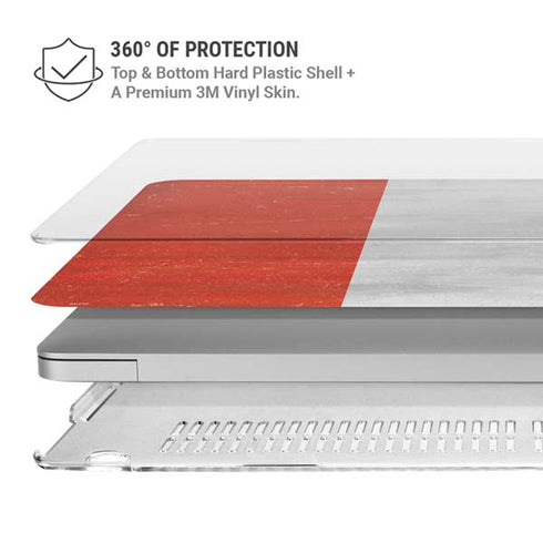 Peru Flag Distressed MacBook Pro 13in (2020) Case plus Skin